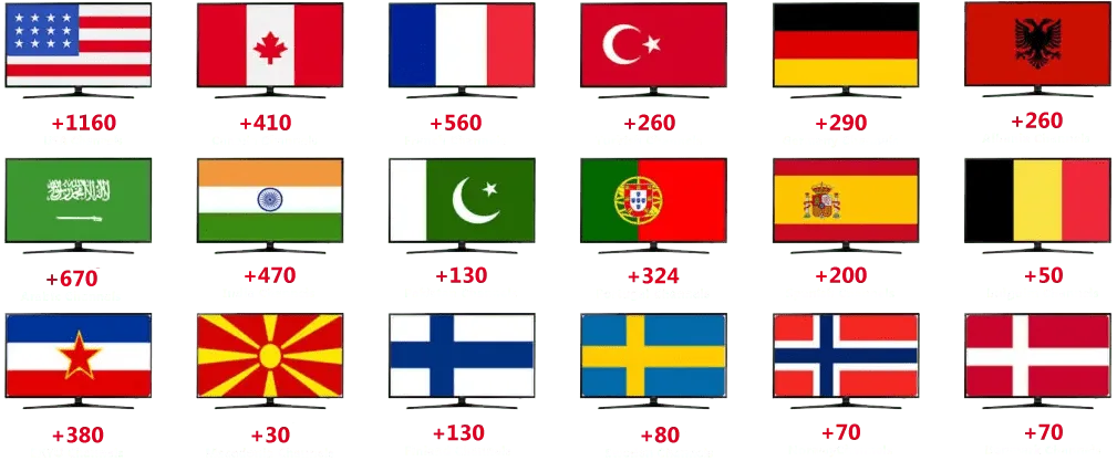International television channels from around the world